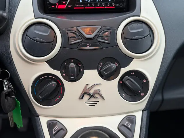 Ford Ka 1.2 Style start/stop | 44.000 km 2015 Benzine 14