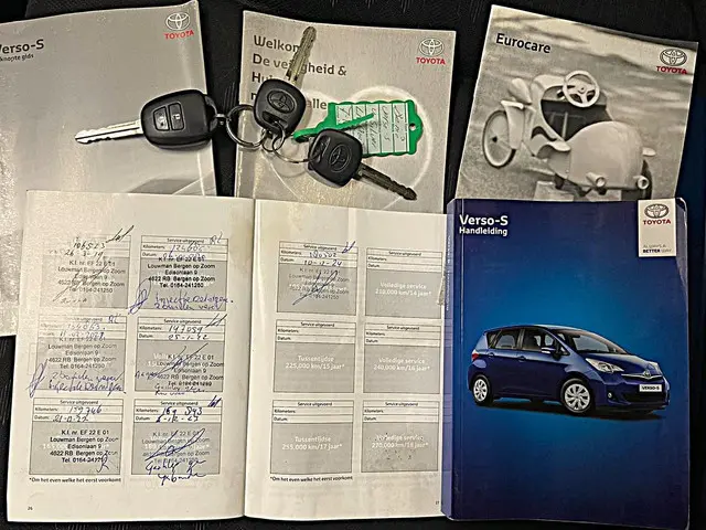 Toyota Verso-S 1.3 VVT-i Comfort 2013 Benzine 25