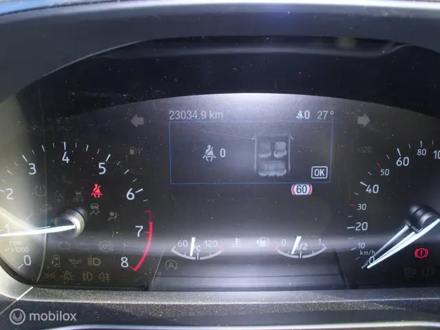 Ford Focus 1.0 EcoBoost Active Business 2019 Benzine 18