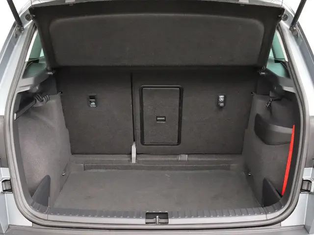 Škoda Karoq 1.0 TSI Style Business 2019 Benzine 8