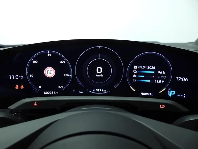 Porsche Taycan Cross Turismo 4S 93 kWh 2022 Elektrisch 12