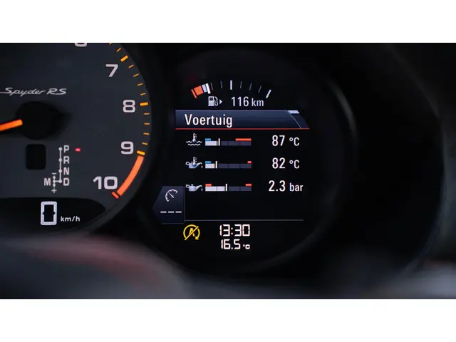 Porsche 718 Spyder RS 2024 Benzine 103