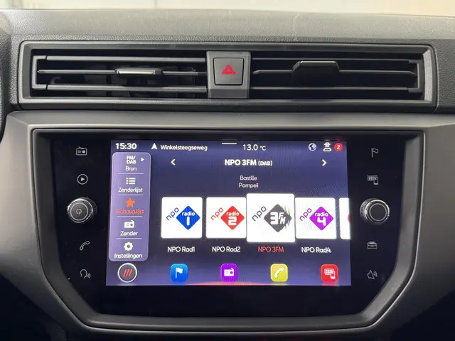 SEAT Ibiza 1.0 TSI Flex 2021 Benzine 33