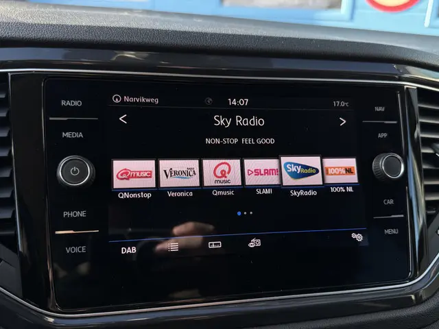 Volkswagen T-Roc 1.5 TSI Sport 2019 Benzine 11