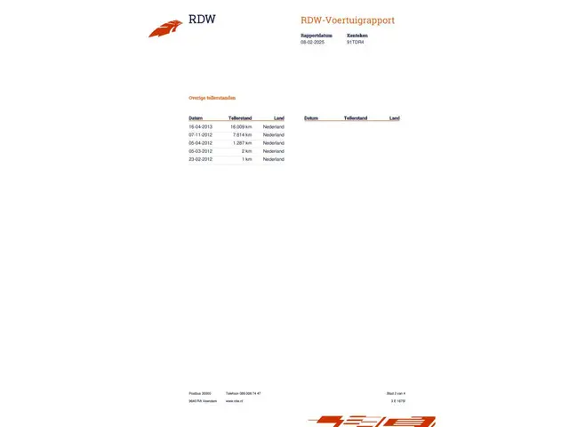 Volkswagen Passat Variant 1.8 TSI Highline 2012 Benzine 23