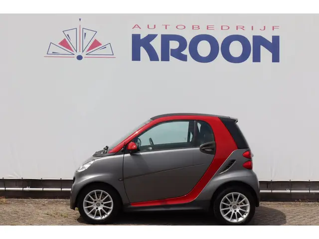 Smart Fortwo 2