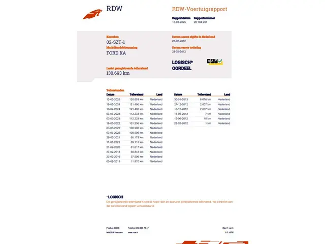 Ford Ka 1.2 Titanium X start/stop 2012 Benzine 17