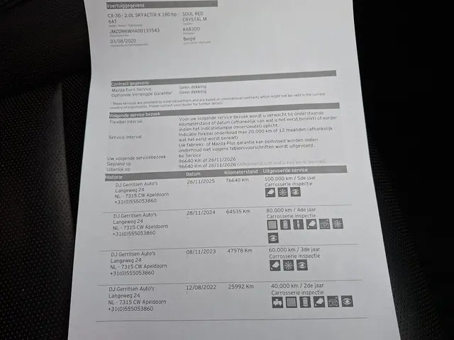 Mazda CX-30 2.0 SkyActiv-X M Hybrid Luxury 2020 Benzine 27