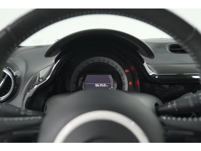 Renault Twingo 1.0 SCe Dynamique 2016 Benzine 31