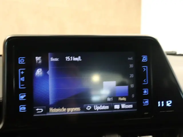 Toyota C-HR 1.2 Dynamic 2017 Benzine 29