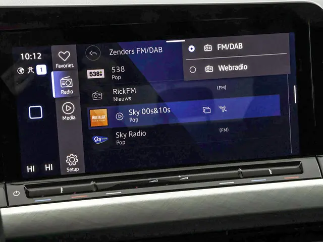 Volkswagen Golf 1.0 eTSI 110pk DSG Life 2024 Benzine 30