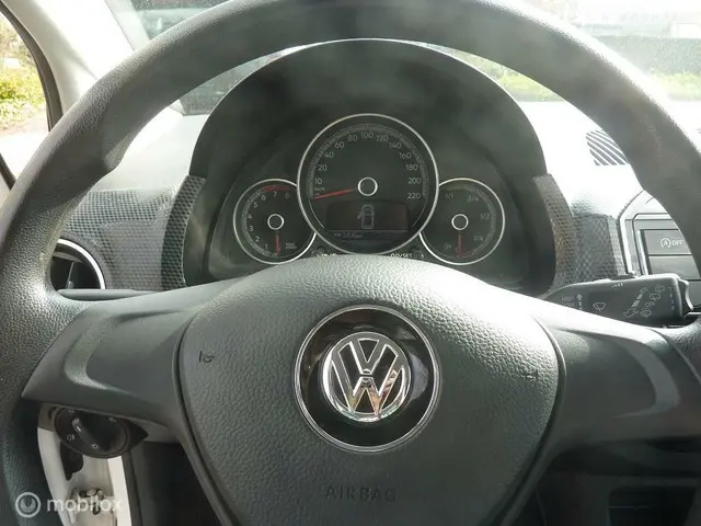 Volkswagen up! 1.0 BMT move up! 2018 Benzine 4
