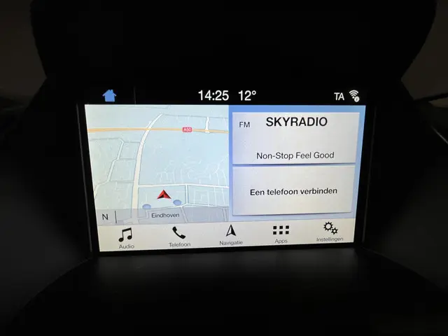 Ford Kuga 1.5 EcoBoost Titanium 2018 Benzine 30