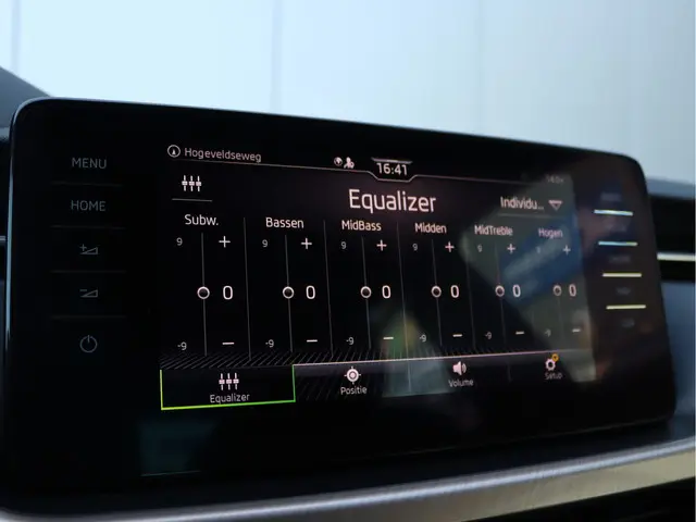 Škoda Scala 1.0 TSI Business Edition 2019 Benzine 43