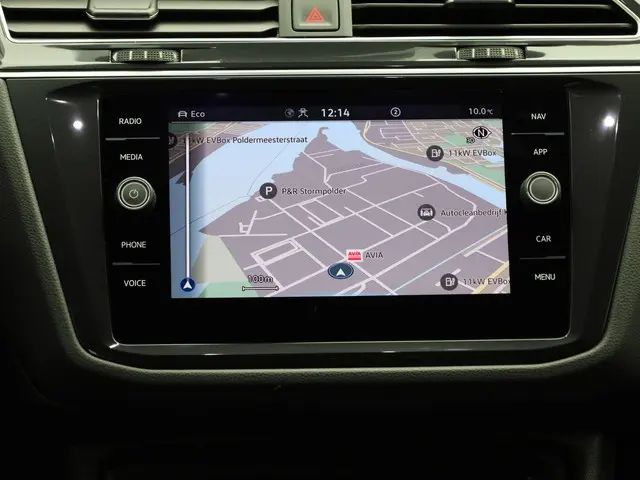 Volkswagen Tiguan 1.5TSI/150PK Move DSG 2023 Benzine 35