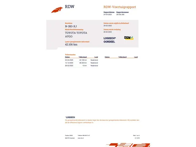 Toyota Aygo 1.0 VVT-i x-fun|Airco|NL-Auto 2022 Benzine 18