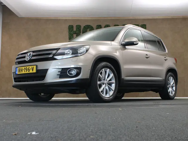 Volkswagen Tiguan 1.4 TSI Sport & Style 2015 Benzine 13