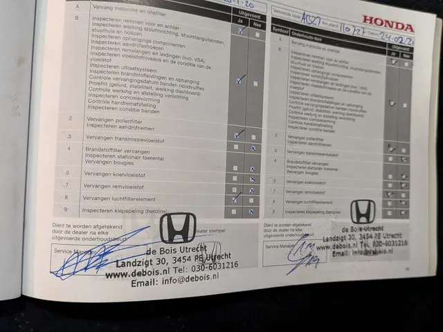 Honda Civic 1.4 Sport 2013 Benzine 20