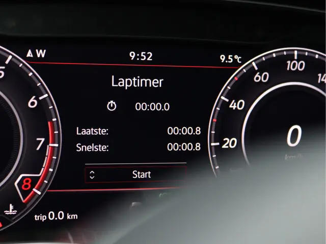 Volkswagen Golf 2.0 TSI GTI Performance 2019 Benzine 39