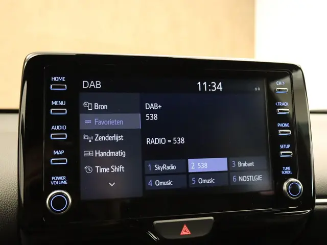 Toyota Yaris 1.5 Hybrid Executive 2020 Hybride Benzine 32