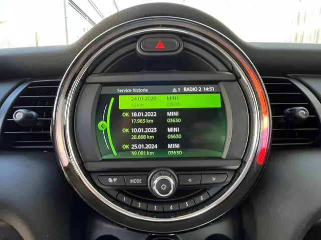 MINI One 1.5 2020 Benzine 68