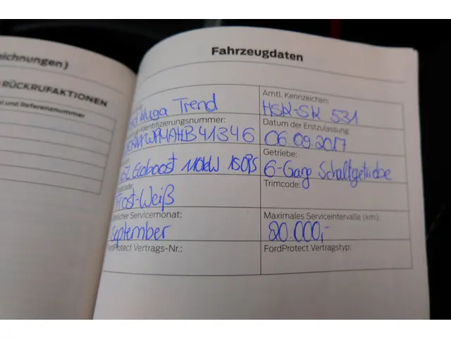 Ford Kuga 1.5 EcoBoost Trend Ultimate 2017 Benzine 34