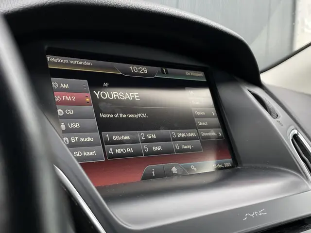 Ford Focus Wagon 1.0 Trend 2016 Benzine 18