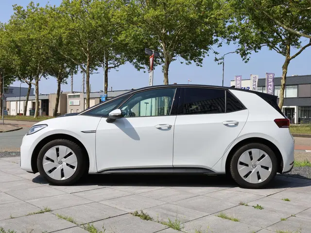Volkswagen ID.3 Pro 58 kWh 2021 Elektrisch 2