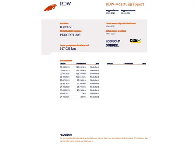 Peugeot 208 1.2 PureTech Active Pack 2021 Benzine 28