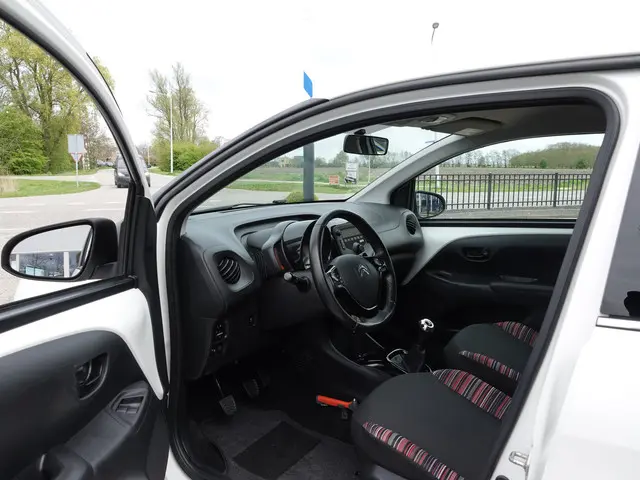 Citroën C1 1.0 VTi Feel 2020 Benzine 4