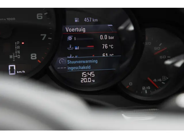Porsche 911 3.0 Carrera 2018 Benzine 44