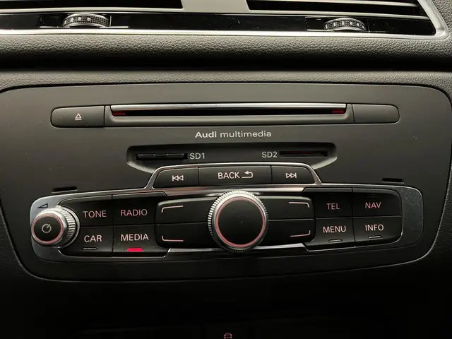 Audi Q3 1.4 TFSI CoD S-line 2018 Benzine 41