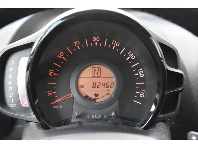 Peugeot 108 1.0 VTi Active Automaat 2015 Benzine 6
