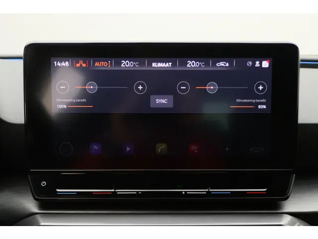 CUPRA Leon CUPRA 2022 Benzine 50