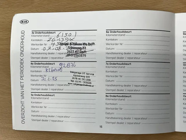 Kia Picanto 1.0 CVVT PlusLine 2019 Benzine 70