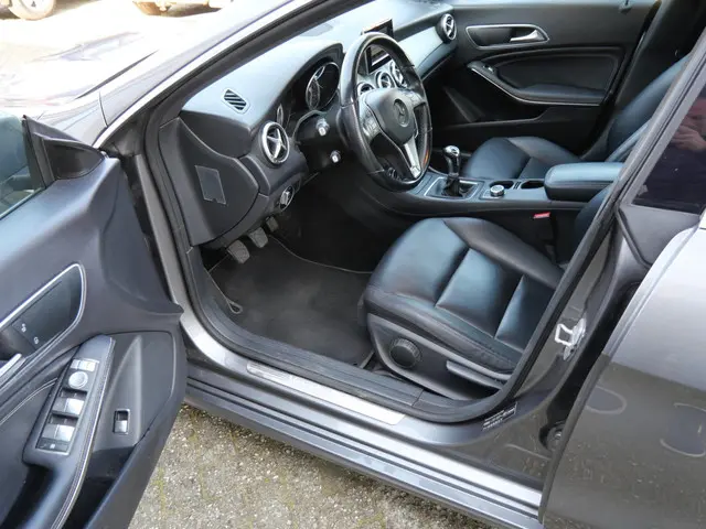 Mercedes-Benz CLA 3