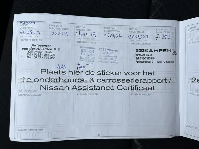 Nissan Micra 0.9 IG-T N-Connecta 2018 Benzine 31