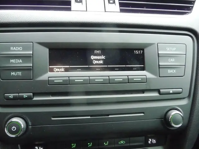 Škoda Octavia 1.2 TSI Greentech Active 2014 Benzine 22