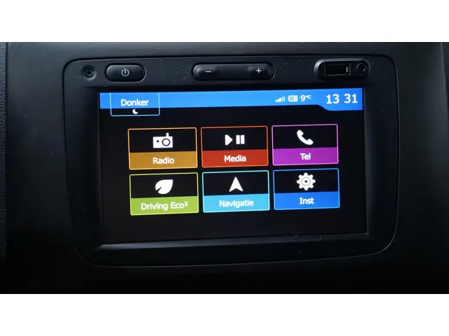 Dacia Duster 1.3 TCe Prestige 2020 Benzine 30