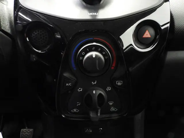 Citroën C1 1.0 VTi Feel Comfort 2020 Benzine 6