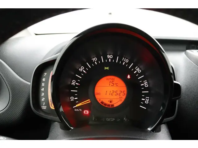 Citroën C1 1.0 VTi Feel grijs 2020 Benzine 20