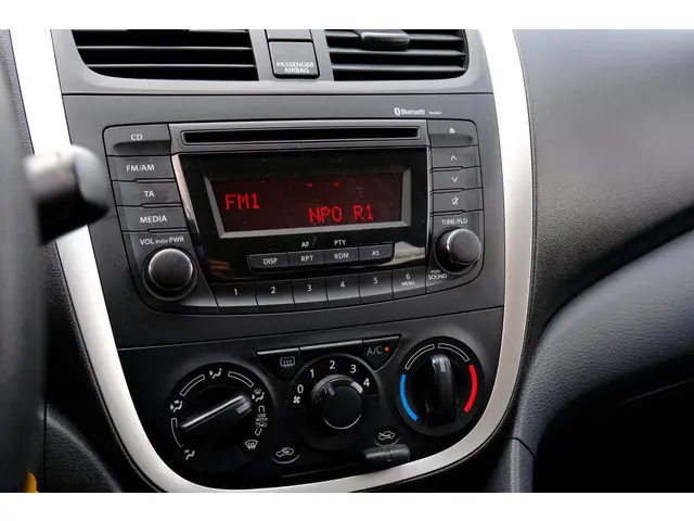 Suzuki Celerio 1.0 Comfort Airco|5-Deurs 2018 Benzine 13