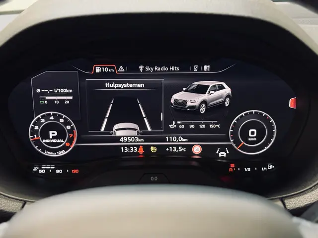 Audi Q2 35 TFSI S Edition S-Line (2x) 2023 Benzine 18