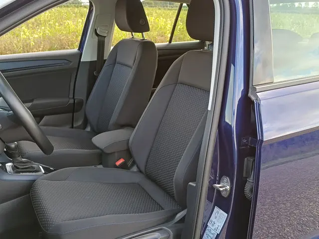 Volkswagen T-Roc 1.5 Style United 2020 Benzine 2