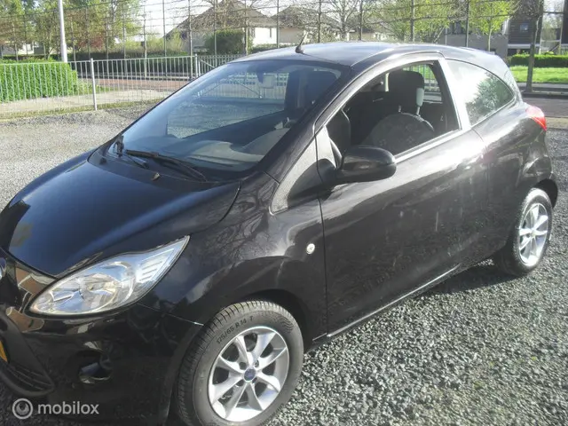 Ford Ka 3