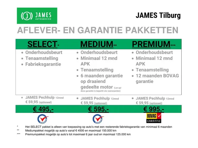 BMW 1 Serie 118i High Executive 2020 Benzine 32