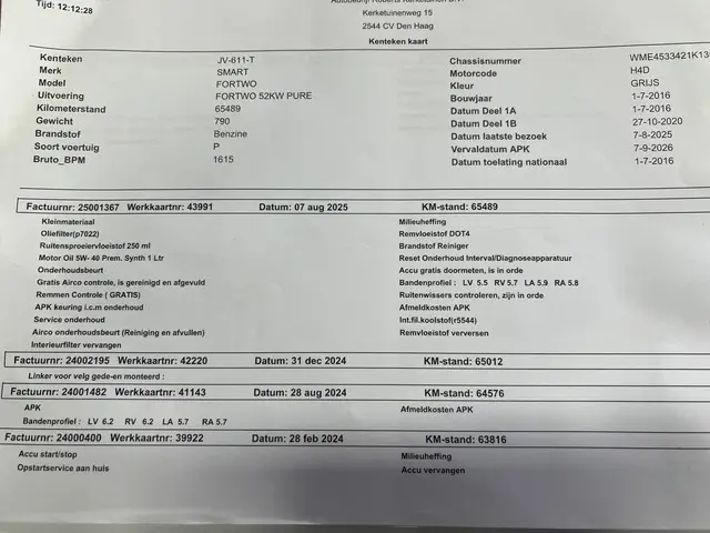 Smart Fortwo 1.0 Pure 65.000 km NL-AUTO NAP 2016 Benzine 33