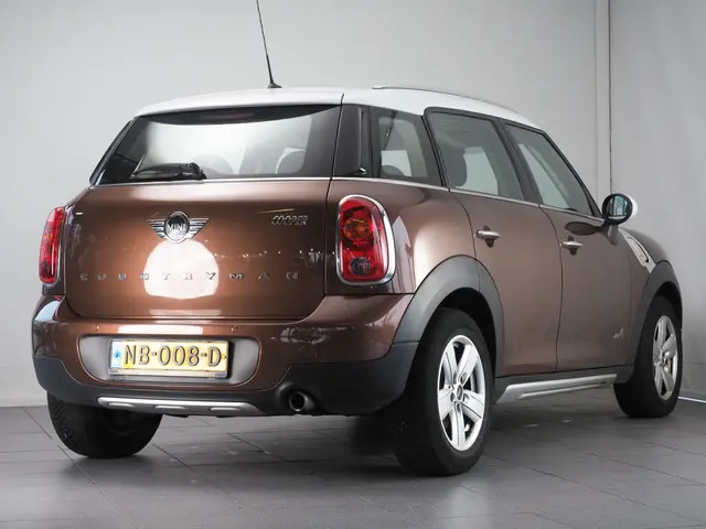 MINI Countryman 2