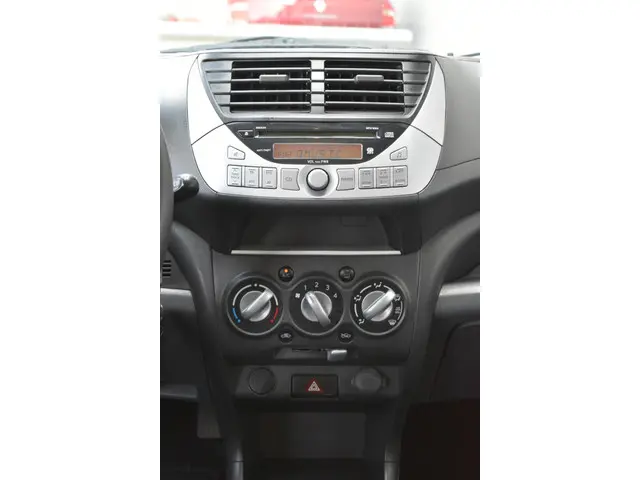 Suzuki Alto 1.0 Comfort EASSS weinig km. 2014 Benzine 16
