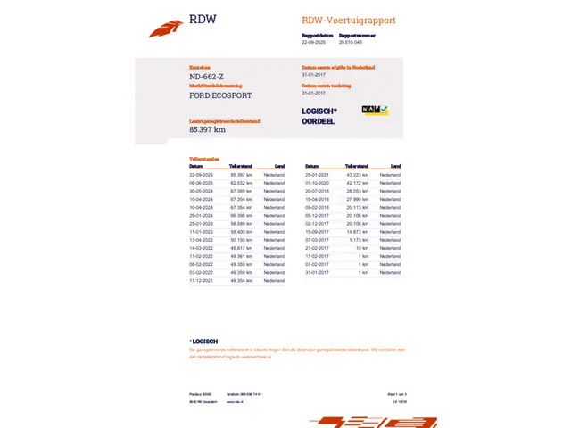 Ford EcoSport 1.0 EcoBoost Titanium 2017 Benzine 26